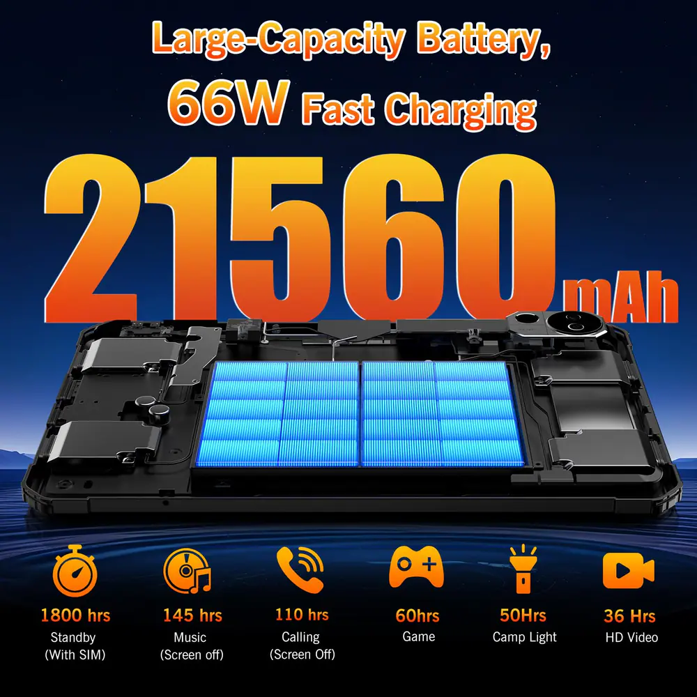 FOSSIBOT DT3 feature graphic: Larnge-Capacity Batiery,