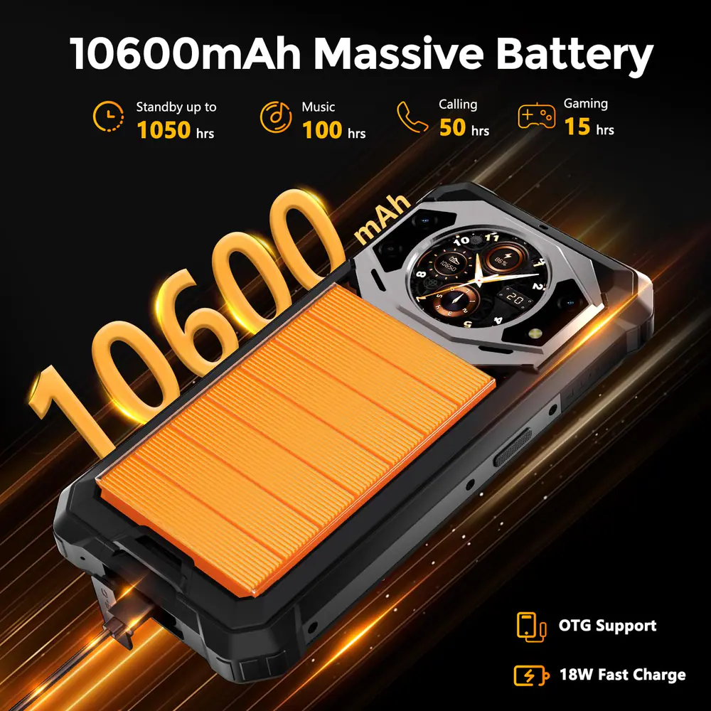 FOSSIBOT F101 Pro feature graphic: 10600mAh Massive Battery