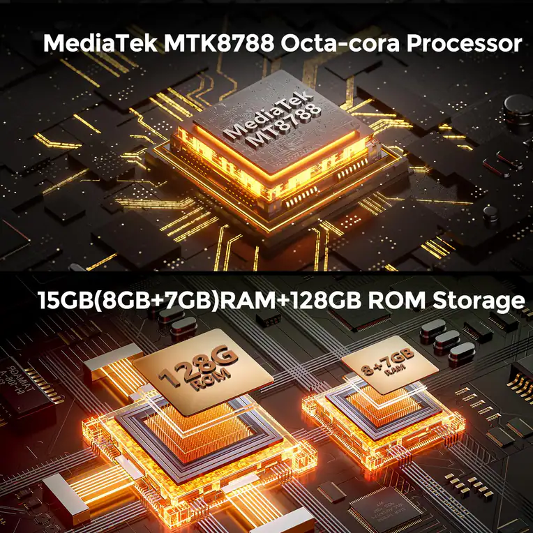 FOSSIBOT F101 Pro feature graphic: MediaTek MIKa768 Utiycors Brocessor