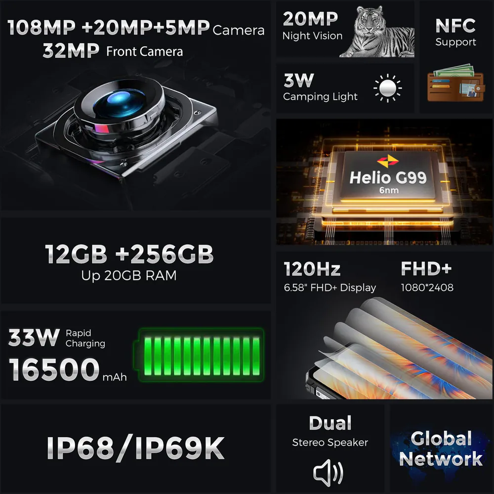 FOSSIBOT F102 feature graphic: 108MP +20MP+5MP camera
