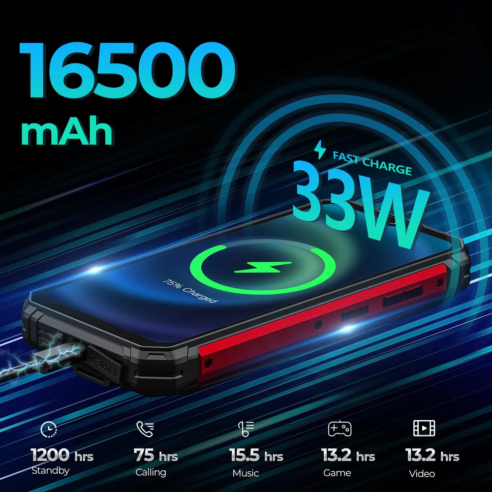 FOSSIBOT F102 feature graphic: Star doy