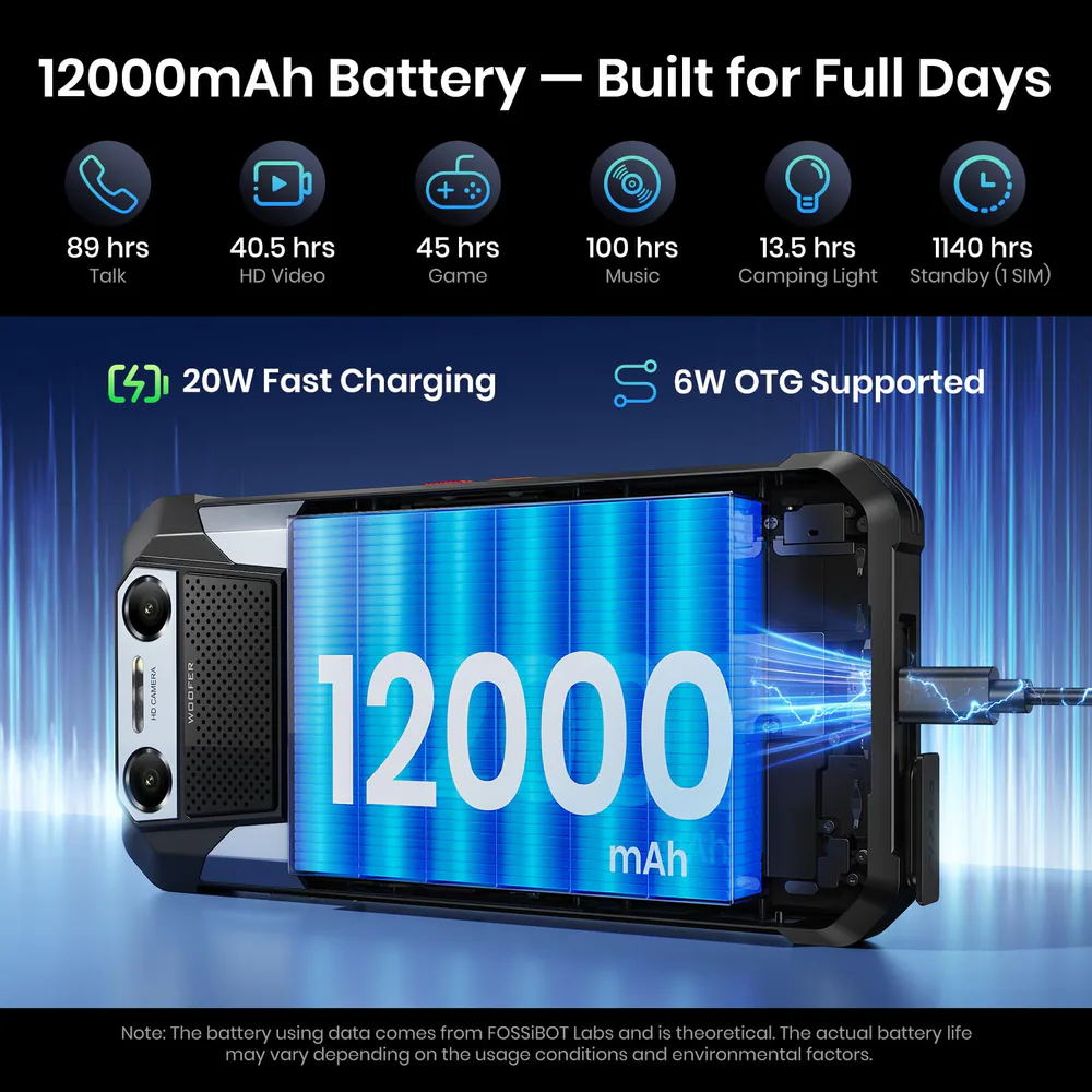 FOSSIBOT F106 Plus feature graphic: 12000mAh Battery Built for Full Days