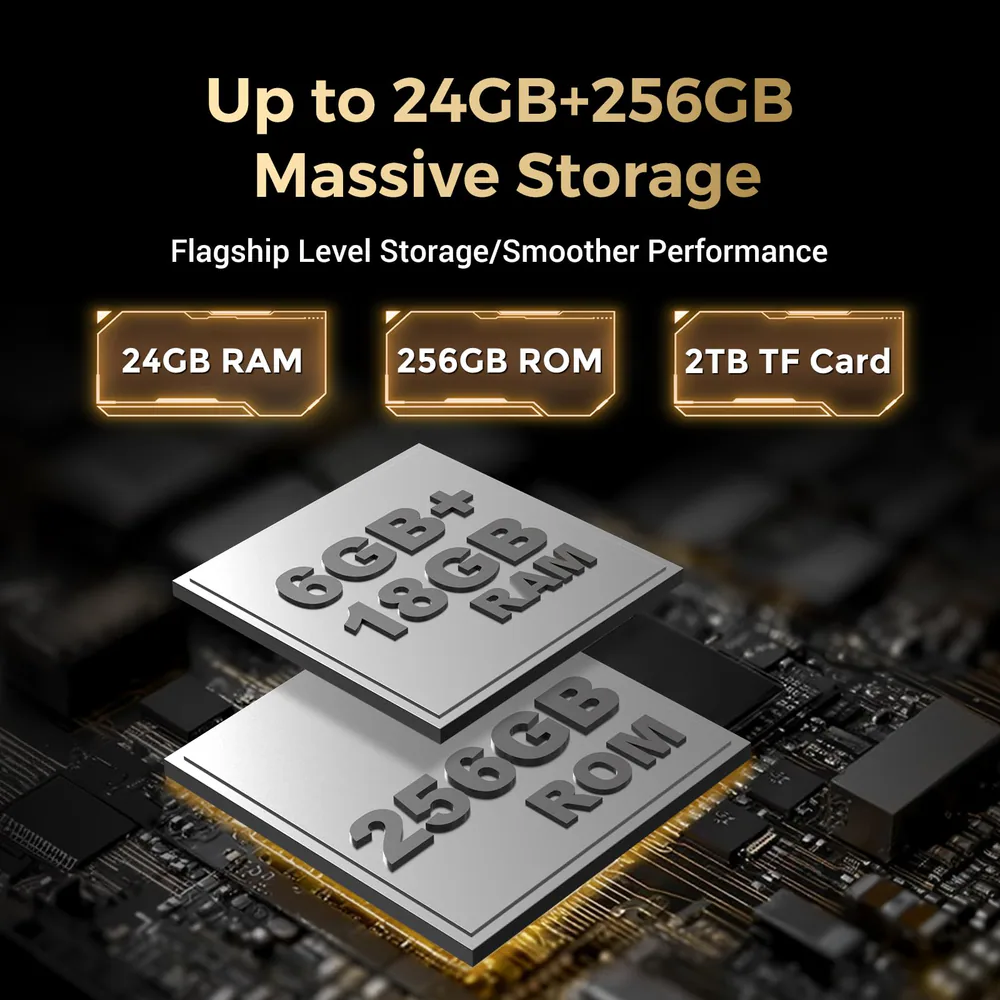 FOSSIBOT F109S feature graphic: Up to 24GB+256GB