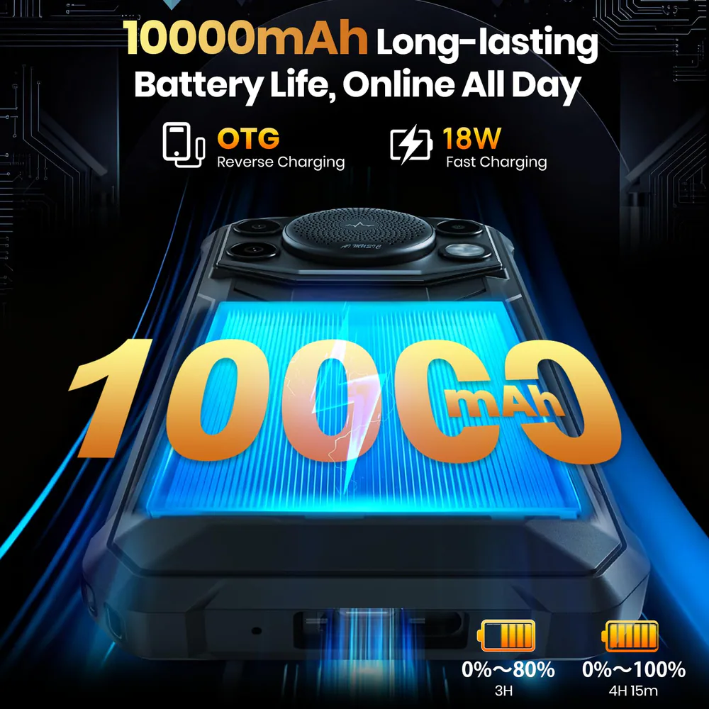 FOSSIBOT F110 Pro feature graphic: 10000mAh Long-