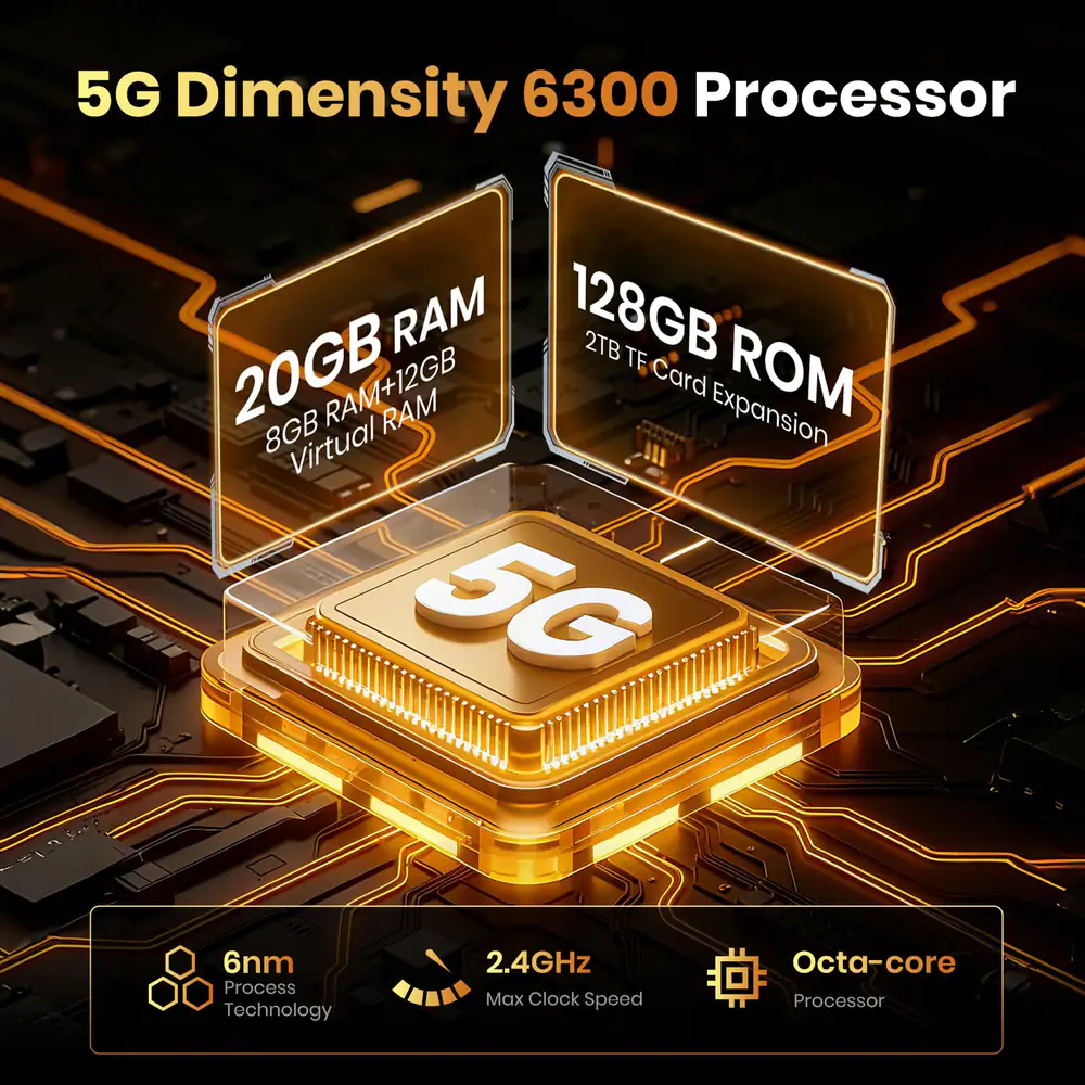 FOSSIBOT F110 Pro feature graphic: So Processor