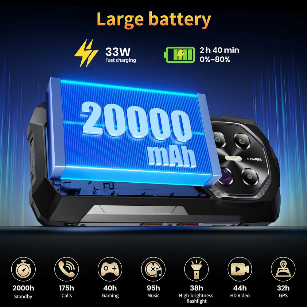 FOSSIBOT F113 feature graphic: Large battery