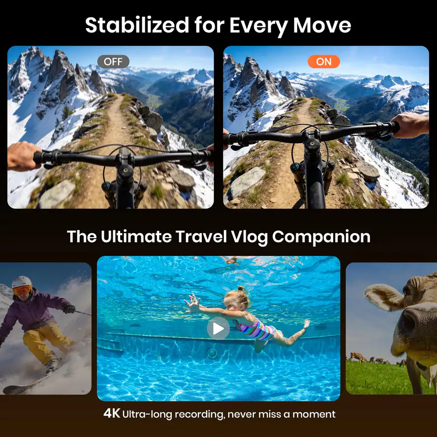 FOSSIBOT F116 Pro feature graphic: Stabilized for Every Move