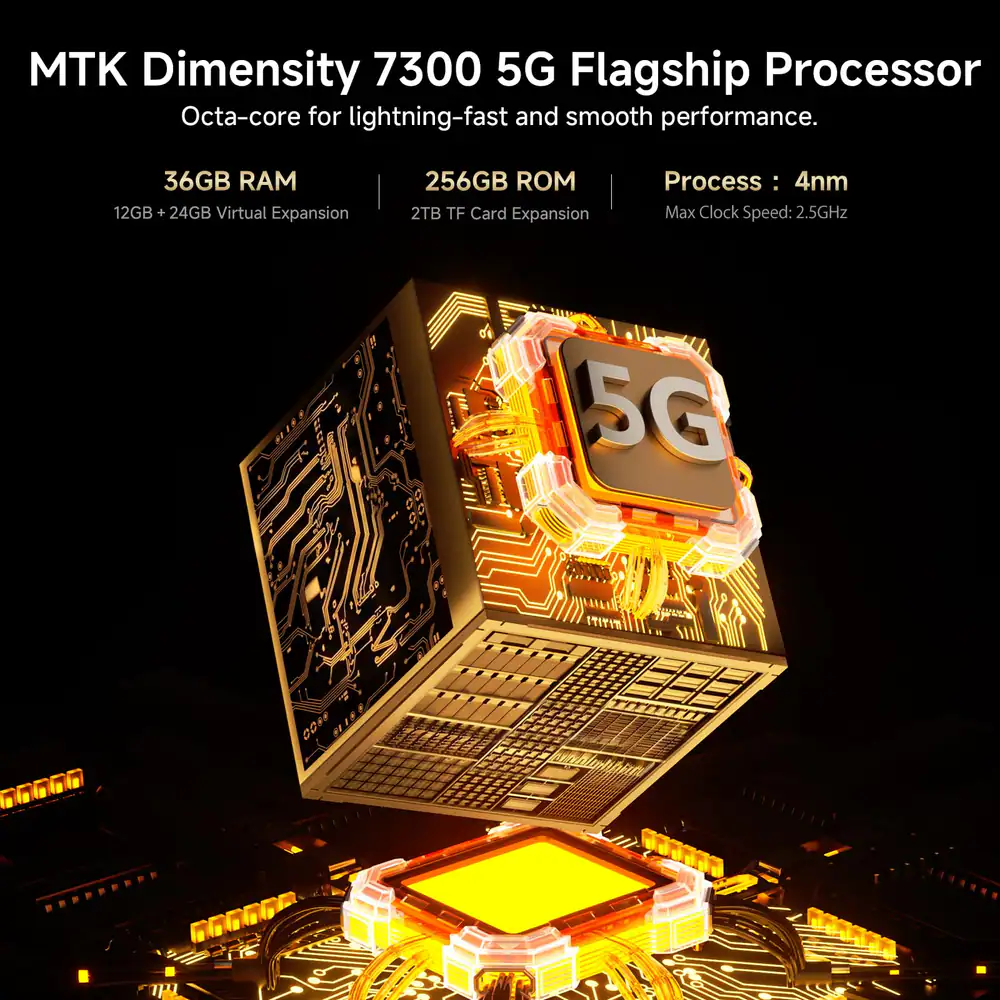 FOSSIBOT F116 Pro feature graphic: MTK Dimensity 7300 5G Flagship Processor