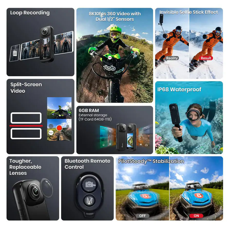 FOSSIBOT FC360° 360 Camera feature graphic: Loop Recording