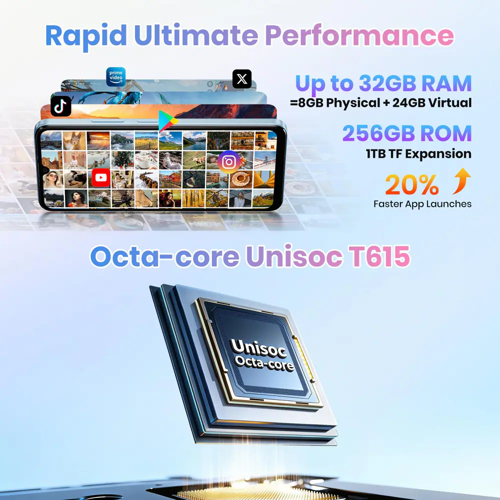FOSSIBOT S5 Pro feature graphic: Rapid Ultimate Performance