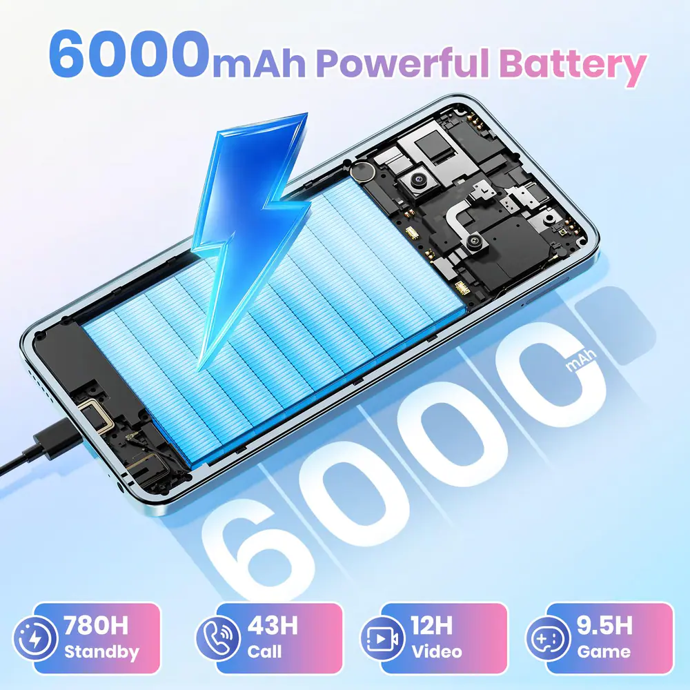 FOSSIBOT S5 feature graphic: 6000 mah Powerful Battery